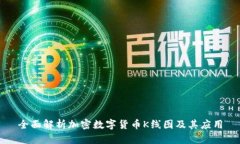 全面解析加密数字货币K线图及其应用