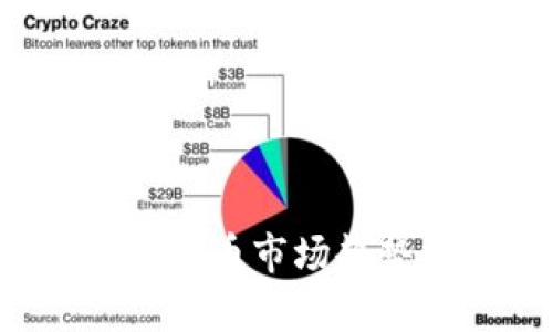 2023年加密数字货币市场趋势分析与未来展望