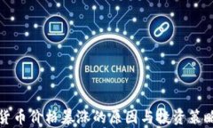 加密货币价格暴涨的原因与投资策略分析