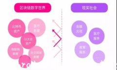 Facebook Libra加密货币详解：未来的金融之路