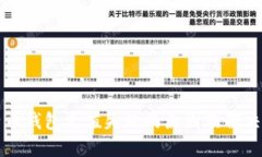 比特币钱包充值失败的原因及解决方案