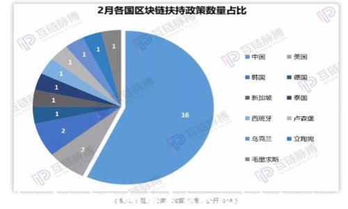 
乡野传奇加密数字货币：解密新兴数字资产的机遇与挑战