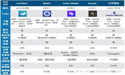中国加密货币政策解析与市场展望