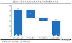 委内瑞拉加密货币税率解析：政策变动与投资机