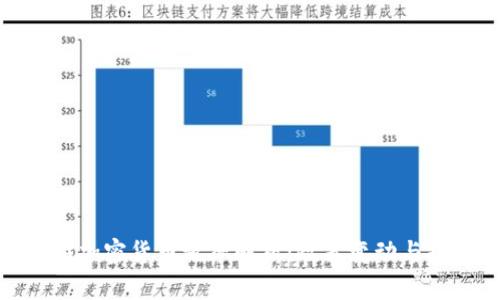 委内瑞拉加密货币税率解析：政策变动与投资机会