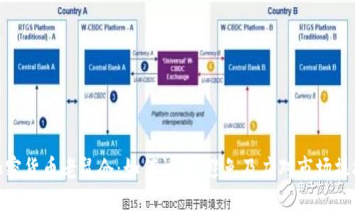 加密货币老鼠仓：如何识别、避免及应对市场操控