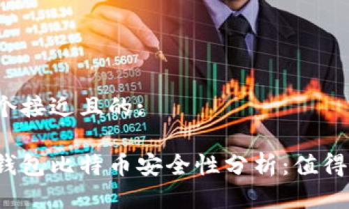 思考一个接近且的:

小狐狸钱包比特币安全性分析：值得信赖吗？
