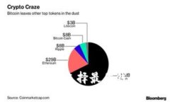 区块链钱包平台的完整指南：如何选择最佳钱包