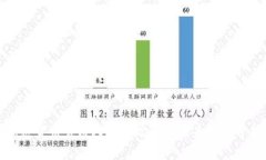加密货币裁决人数的现状与未来发展分析
