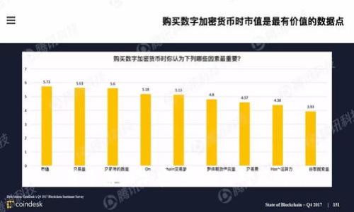: 货币禁止加密：影响与对策解析