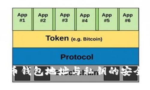 深入了解比特币钱包地址与私钥的安全性与使用技巧
