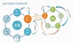 如何通过视频学习加密货币交易：终极指南