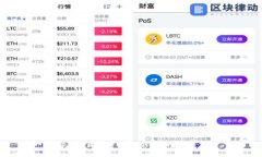 印度取缔加密货币：影响与未来展望