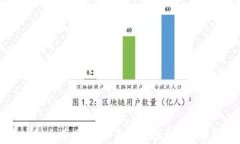 从钱包冲到火币网USDT最低多少？详细解析与指南