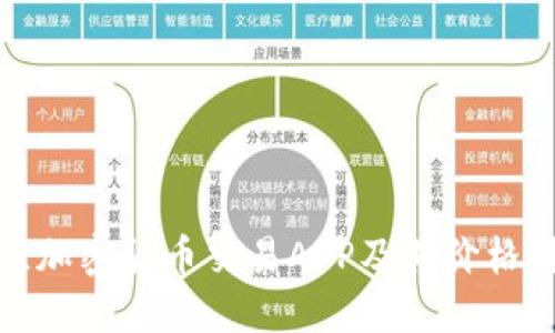 最佳加密货币交易APP及其价格对比