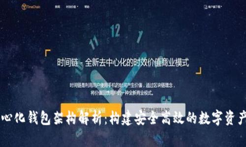 区块链中心化钱包架构解析：构建安全高效的数字资产管理平台