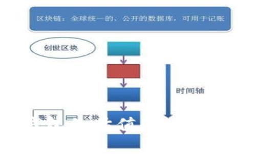 区块链钱包的估值：市场趋势与分析