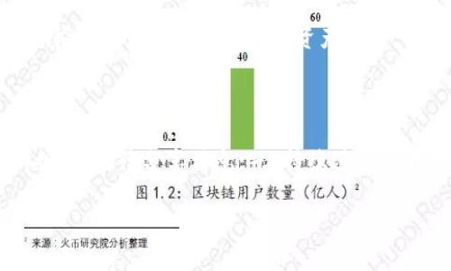 环球在加密货币世界中识破骗局的有效策略/环球

加密货币, 骗局, 安全, 投资/guanjianci

## 内容主体大纲

1. 引言
   1. 加密货币的兴起及其背景
   2. 为什么加密货币骗局层出不穷
   3. 本文主要目的与结构

2. 加密货币骗局的常见类型
   1. 虚假ICO（首次代币发行）
   2. 钓鱼网站和骗局
   3. 泥潭币（Ponzi scheme）
   4. 冒充交易所的诈骗

3. 辨别加密货币骗局的基本技巧
   1. 研究团队背景
   2. 检查项目白皮书
   3. 了解市场需求与真实性
   4. 警惕高回报承诺

4. 如何保护自己的投资
   1. 安全的存储方式
   2. 使用双重验证
   3. 定期更新密码及安全设置
   4. 保持警觉与持续学习

5. 识破加密货币骗局的工具与资源
   1. 官方渠道
   2. 社交媒体的用法
   3. 加密社区的力量
   4. 在线课程与资源

6. 结论
   1. 总结关键信息
   2. 鼓励读者增强警惕
   3. 展望未来

## 详细内容

### 1. 引言
在过去的十年中，加密货币作为一种新兴金融工具，受到了广泛关注。比特币、以太坊等数字货币在市场上取得了巨大的成功，吸引了无数投资者。然而，与之相伴的，骗局也随之而来。越来越多的投资者因缺乏经验和知识而陷入各类加密货币的诈骗之中。本文将探讨如何在加密货币投资中识破骗局，并提供相关的策略和技巧。

### 2. 加密货币骗局的常见类型
加密货币领域隐藏了许多骗局，投资者需要提高警惕。这里列举了一些常见的加密货币骗局。

#### 2.1 虚假ICO（首次代币发行）
ICO是初创公司通过发售代币来筹集资金的方式，许多骗子也利用这一点设立虚假项目，以吸引投资者的投资。投资者需谨慎核实项目的真实性及其开发团队的背景。

#### 2.2 钓鱼网站和骗局
许多骗子通过仿冒真实交易平台或钱包的方式，获取用户的私密信息和密钥。投资者应当注意网站的安全性，确保网址的合法性，以及使用安全的浏览器。

#### 2.3 泥潭币（Ponzi scheme）
泥潭币是一种通过向老投资者支付新投资者资金的骗局。吸引投资者常常承诺高额回报，但一旦新投资者的资金流入减缓，整个系统就会崩溃。

#### 2.4 冒充交易所的诈骗
骗子可能会假装是合法交易所的代表，诱导投资者将资金转入他们的假交易所。投资者应始终使用官方渠道并启用双重验证机制来保护自己的资产。

### 3. 辨别加密货币骗局的基本技巧
识别加密货币项目的真实性十分重要，以下是一些实用技巧。

#### 3.1 研究团队背景
了解项目团队的背景是判断项目合法性的第一步。查看团队成员的LinkedIn profile及其项目经验，有助于评估他们的经验和项目的可行性。

#### 3.2 检查项目白皮书
透明的项目通常会提供详细的白皮书，这份文件应全面描述项目的目标、技术、经济模型等。仔细阅读白皮书并进行合理评估可以有效识别出问题项目。

#### 3.3 了解市场需求与真实性
项目是否满足市场需求，技术是否真正实现是关键因素。投资者应当理性分析项目的技术、商业模式及市场环境等。

#### 3.4 警惕高回报承诺
高收益往往伴随高风险，任何承诺保证回报的项目都值得警惕。投资者应当保持理性，不要被高回报的承诺所吸引。

### 4. 如何保护自己的投资
保护自己的资金安全是每位投资者的首要任务，以下是一些建议。

#### 4.1 安全的存储方式
将加密货币存储在安全的钱包中，而不是交易所。冷钱包（如硬件钱包）提供更高的安全性。

#### 4.2 使用双重验证
交易所和钱包提供双重验证功能，增加账户安全性。尽量使用这种额外的安全措施。

#### 4.3 定期更新密码及安全设置
确保定期更改密码，并使用强密码组合。安全设置的及时更新可以降低泄露风险。

#### 4.4 保持警觉与持续学习
加密货币市场瞬息万变，持续学习并保持警觉是投资成功的关键。定期关注相关报道和分析，以提升自己对市场的敏感度。

### 5. 识破加密货币骗局的工具与资源
合理利用工具与资源可以帮助投资者更好地识别骗局。

#### 5.1 官方渠道
在投资前，确保访问项目的官方渠道，包括官方网站、社交媒体及官方公告。官方信息会提供准确的项目信息。

#### 5.2 社交媒体的用法
社交媒体平台如Twitter、Reddit等可以帮助投资者获取社群意见，但应审慎判断信息来源的真实性和可靠性。

#### 5.3 加密社区的力量
加入各类加密货币社区，例如Telegram、Discord等，有助于了解其他投资者的经验，从而增强自己的判断力。

#### 5.4 在线课程与资源
网络上有丰富的免费和付费课程提供加密货币及区块链技术的教育。学习这些知识有助于提高识别骗局的能力。

### 6. 结论
加密货币的高风险高收益吸引了无数投资者，但骗局也层出不穷。掌握识别骗局的技巧、保护自己的投资、合理利用资源，能有效降低投资风险。希望读者在投资时保持警惕，增强自身的风险意识，以便在加密货币的世界中获得更好的收益。

## 6个相关问题及详细介绍

### 问题1：什么是加密货币骗局，如何定义？
#### 加密货币骗局的定义与特征
加密货币骗局是指以加密货币为基础，通过不法手段诱骗投资者，以获取其资金的欺诈行为。这类骗局通常具有一些共同的特征，例如：使用夸张的宣传手法、承诺高额不存在的回报、缺乏透明度、匿名或不明确的团队成员信息等。
 
### 问题2：如何识别一个合法的加密货币项目？
#### 识别合法加密货币项目的要素
评估加密货币项目的合法性时，投资者可以关注以下要素：1. 团队经验及专业背景；2. 项目的白皮书是否详尽；3. 实际使用案例和市场潜力；4. 官方社交媒体平台的信息反馈；5. 了解社区的反馈及评论。

### 问题3：如何避免陷入加密货币骗局？
#### 避免加密货币骗局的主要方法
有效避免加密货币骗局的方法包括：1. 深入了解市场趋势与动态；2. 不轻信高回报的宣传；3. 不随意参加社交媒体上的投资推荐；4. 实际到场考察项目及团队，了解真相等。

### 问题4：什么是ICO，投资时应注意什么？
#### ICO的定义与投资风险
ICO（首次代币发行）是初创企业筹集资金的一种方式，投资者通过购买发行的代币以换取未来的潜在收益。投资时应注意项目的白皮书，团队背景，以及市场需求等，避免投向不明项目。

### 问题5：加密货币投资时的安全存储方式有哪些？
#### 安全存储方式的比较与选择
加密货币的存储方式主要分为热钱包和冷钱包，热钱包便捷但相对更易受到攻击，冷钱包则安全性高但使用上相对复杂。用户应根据自身需要选择适合的存储方式，确保资产安全。

### 问题6：如何保持对加密货币市场的敏感性？
#### 保持市场敏感性的有效策略
投资者保持市场敏感性可以通过以下方式：1. 关注区块链及加密货币相关的新闻；2. 参加行业会议，了解最新的技术发展；3. 加入行业讨论群组，与同行分享信息；4. 持续进行自我学习及提升。 

!-- 以上部分为示例架构和内容，可按照需求调整具体内容和深度。 --