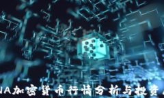 LUNA加密货币行情分析与投资展望