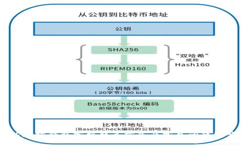以太坊钱包客服联系方式及常见问题解答