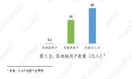 
加密货币必备用语详解：从新手到高手的全方位指南