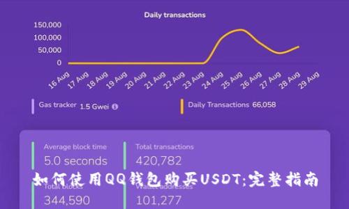 如何使用QQ钱包购买USDT：完整指南