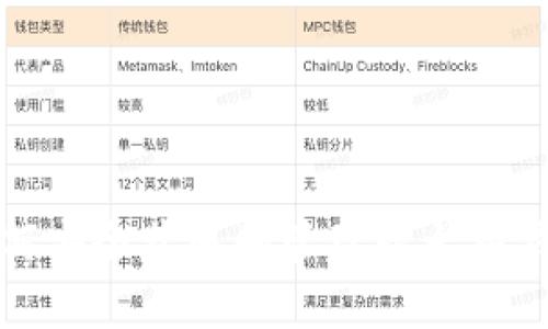 如何安全获取和管理以太坊钱包