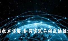 区块链钱包跨链技术详解：如何实现不同区块链