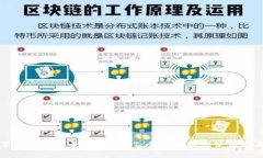 苹果钱包能否接收USDT：全面解析及使用指南