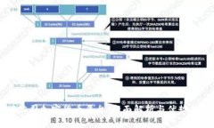 HQ公司加密货币平台：全面解析与优势探讨