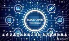 加密货币算法详解与图解：解码区块链技术