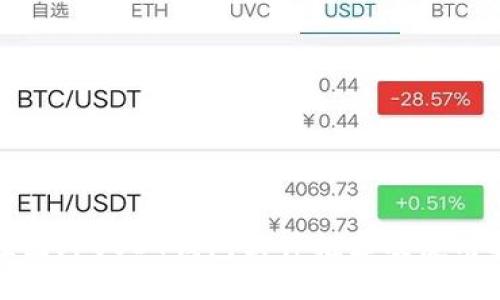 最佳国外USDT钱包软件推荐及使用指南