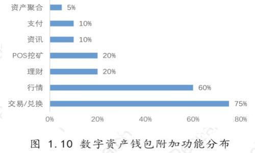 加密货币小数点详解与应用指南