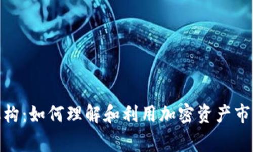 加密货币的机构：如何理解和利用加密资产市场的关键玩家
