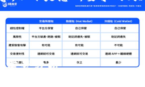 当然，我可以帮助您构建相关的内容。以下是您所要求的、关键词、大纲及后续问题的详细介绍。

1. 


加密货币网络的基本概念及其应用前景分析