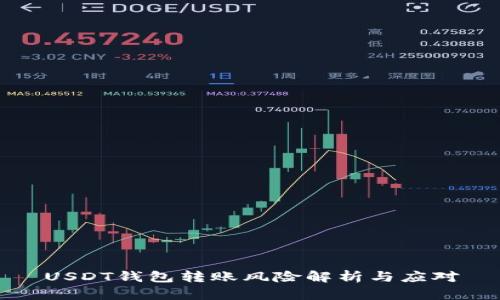 USDT钱包转账风险解析与应对