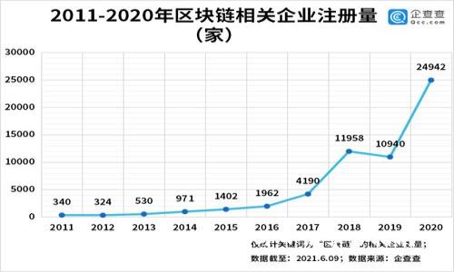 加密货币的基础知识与日语学习指南