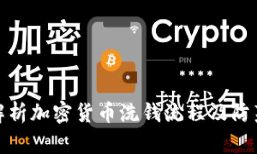 深入解析加密货币洗钱流程及防范措施
