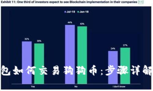 : 比特派钱包如何交易狗狗币：步骤详解与注意事项