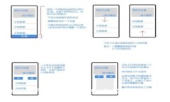 全球资产加密货币：趋势、挑战与未来发展
