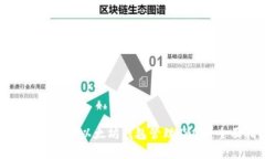 如何有效使用以太坊钱包管理Viu币：全面指南