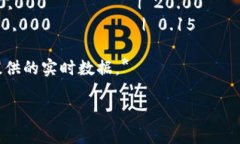以下是一个有关加密货币市值排行的示例表格，