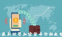 2023年最新世界加密货币价格走势与分析