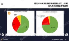 韩国加密货币认证的全面指南：流程、法律与趋
