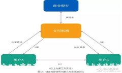 今日加密数字货币价格走势分析与市场预测