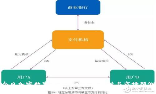 今日加密数字货币价格走势分析与市场预测