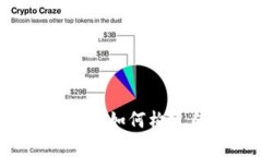 以太坊钱包源码解析：如何构建自己的以太坊钱