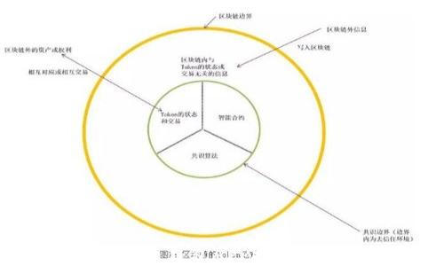 
2023年最佳比特币钱包APP推荐：安全、便捷与高效