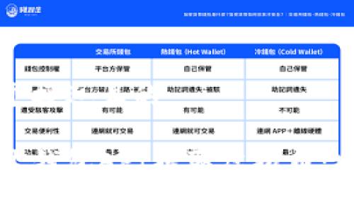 思考一个接近且的

如何通过钱包API提取虚拟币：完整指南