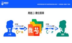 如何找到USDT钱包二维码，轻松获取您的数字资产